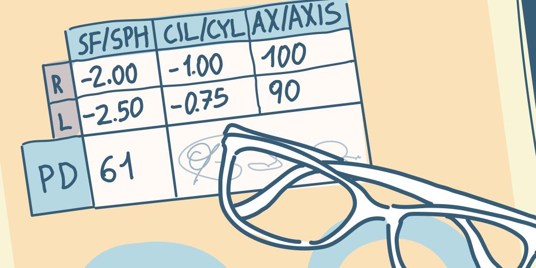 Nearsightedness prescription