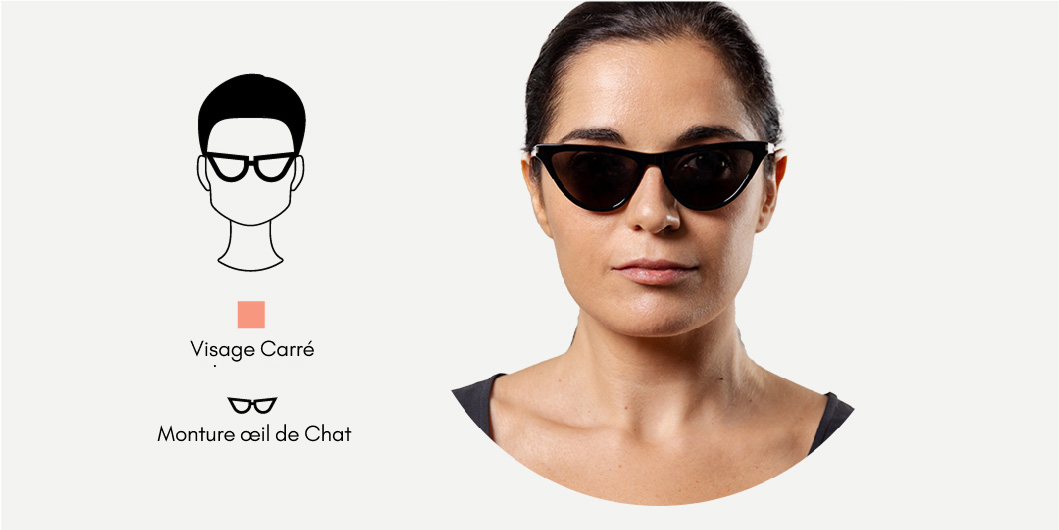 lunettes de soleil œil-de-chat pour visage carré