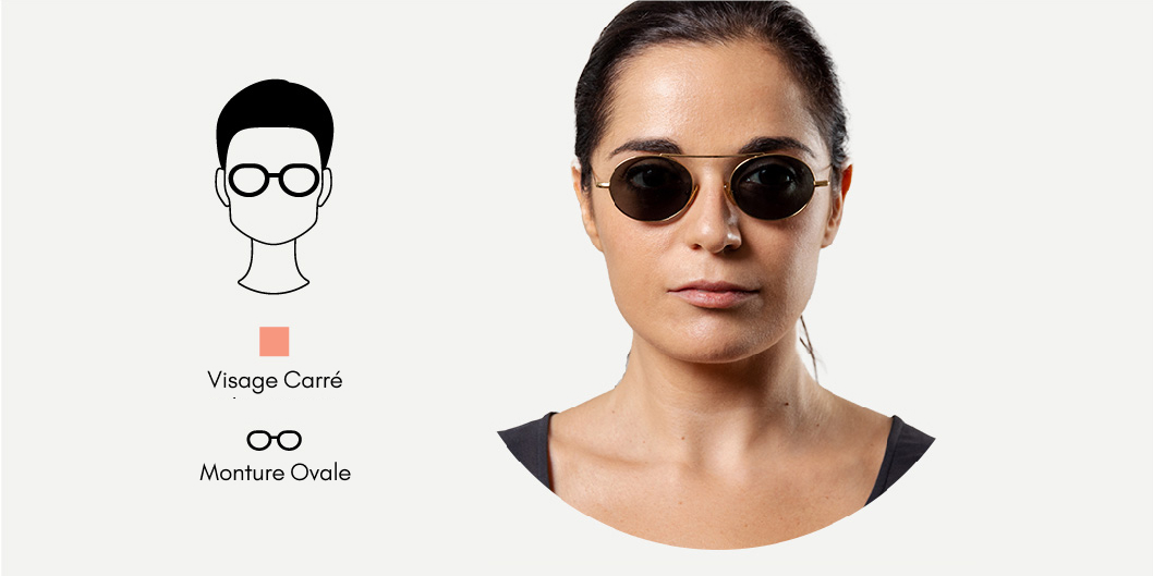 lunettes de soleil ovales pour visage carré