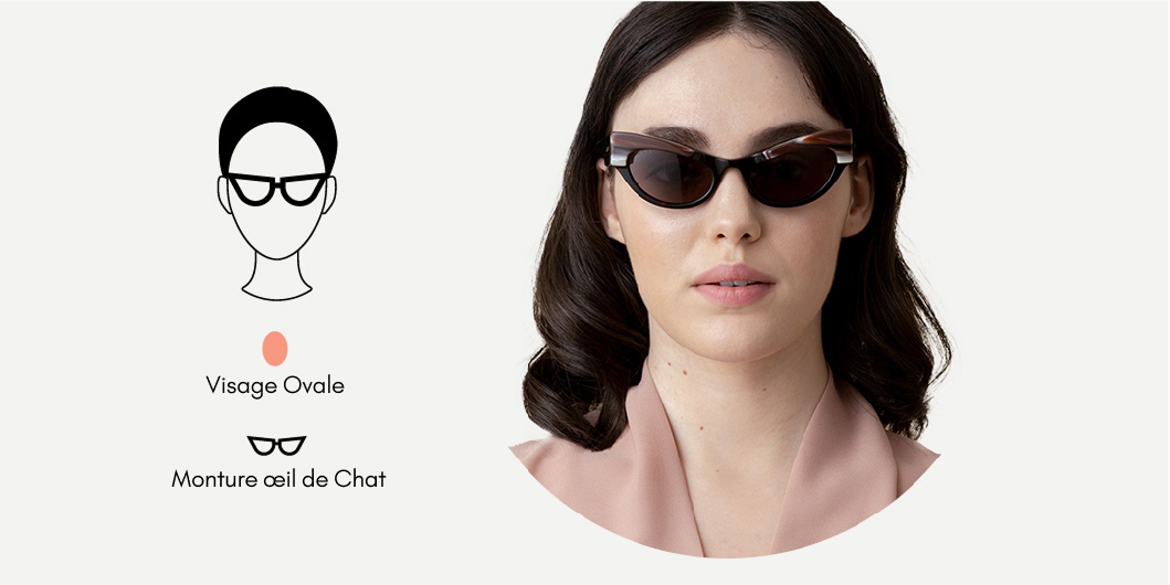 lunettes de soleil œil-de-chat pour visage ovale