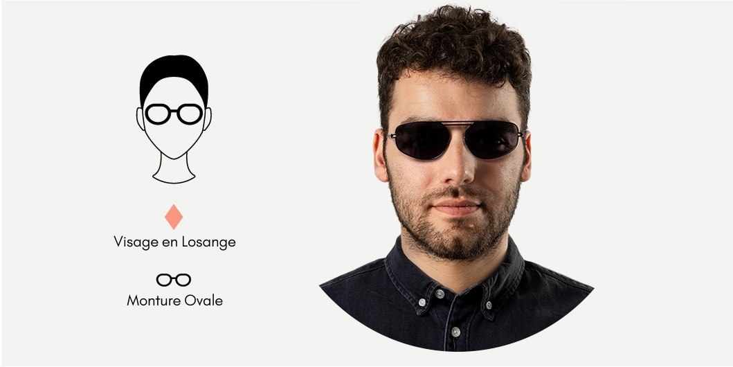 lunettes de soleil ovales pour visage en forme de diamant