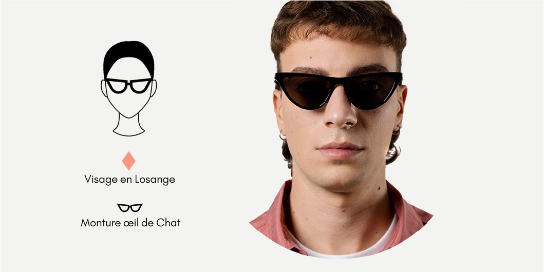 lunettes de soleil œil-de-chat pour visage en diamant