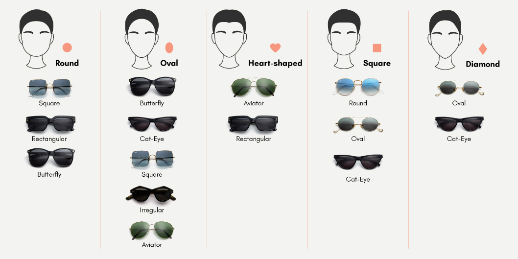 How to find the best sunglasses for your face shape Mia Burton